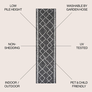 Derya Tribal Diamond Trellis Indoor/outdoor Area Rug
